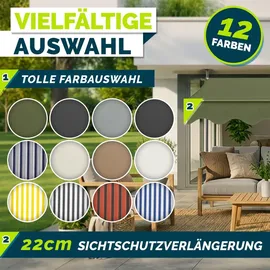 tillvex Klemmmarkise 250 cm grün