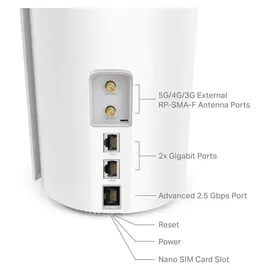 TP-Link Deco X3000-5G WLAN Router