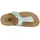 LICO Bioline Stone Kids