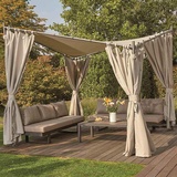 Siena Garden Seitenteile zu Pavillon Berlino 3x3 m, grau, 2er Set Bezug aus Polyester,