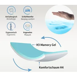 Komfortec Gel Topper 90x200 cm H3/H4, Matratzentopper für Boxspringbett, Oeko-TEX Zertifiziert, 7,5 cm Höhe, Aloe Vera Bezug