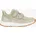 Kinder Beige 32