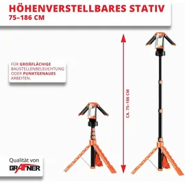 Grafner Akku Baustrahler Arbeitslampe LED mit Stativ,