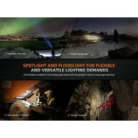 Fenix HM75R LED Stirnlampe 1600 Lumen - Schwarz