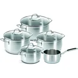 Beka Royal Topf-Set 5-tlg.