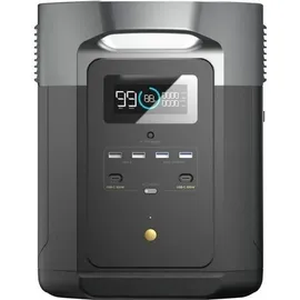 ECOFLOW Delta Max 1600