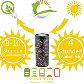 Marrakesch Orient & Mediterran Interior 2er Set Orientalische Solarlaterne Solar Laterne Windlicht Lampe Outdoor Joran Schwarz