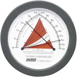 Lauber Raum-Thermo-Hygrometer