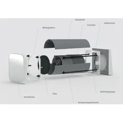 Dezentrales Lüftungssystem mit WRG und Q LAD light+ weiß (60 m3/h) mit Verschlus...