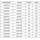 Mexen Velar Duschwand Faltwand 110 x 200 cm, graphit 8 mm, schwarz - 871-110-000-43-70