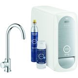 Grohe Blue Home Mono Starter Kit