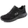 SKECHERS Burns - Agoura black 43