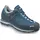 MEINDL Literock GTX Damen Marine/Aquamarin 41,5