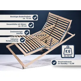 Betten-ABC Max1 Elektro mit Funkfernbedienung 140 x 220 cm