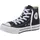 Converse Chuck Taylor All Star Eva Lift High Damen Schwarz/Weiß 31