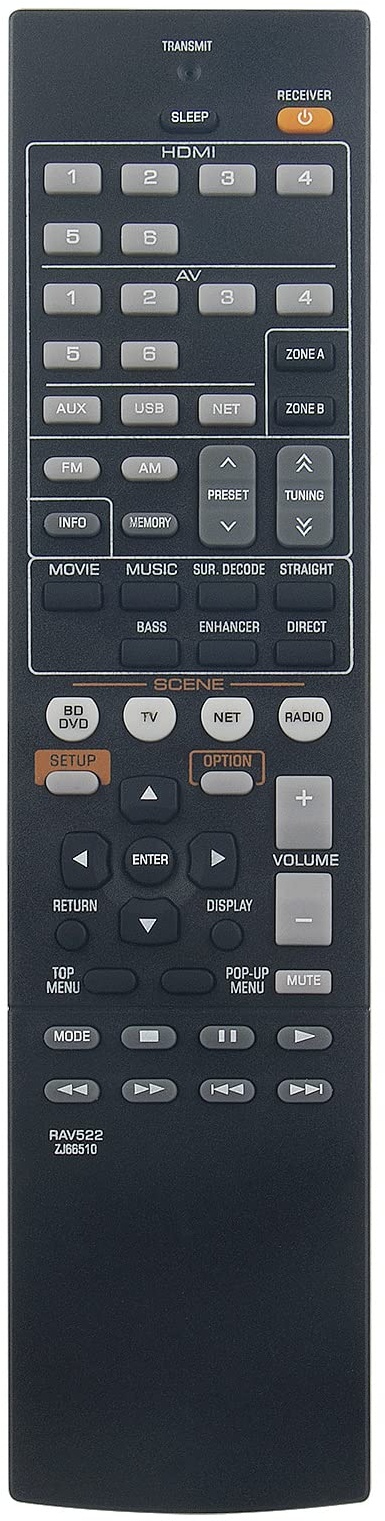 yamaha receiver 5.1