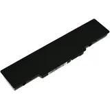 Powery Akku für Packard Bell EasyNote TJ75 Serie Standardakku