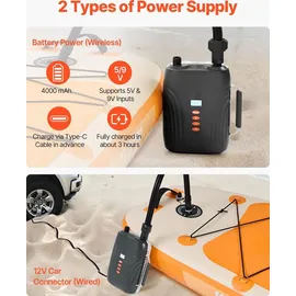 Vevor Paddleboard Pumpe (20 PSI) wiederaufladbarer Akku, zweistufige elektrische SUP-Luftpumpe mit automatischer Abschaltung & 12 V DC Autoanschuluss, Aufblasen & Entleeren