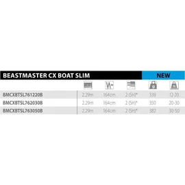 Shimano Steckrute Beastmaster CX Boat Slim 2,29m 20-30lb