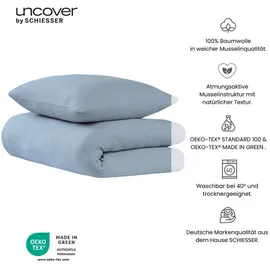 SCHIESSER Lennox Uni Hellblau 135 x 200 cm + 80 x 80 cm