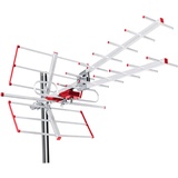 MacleanBrackets Maclean MCTV-855 Außenantenne TV Antenne Dachantenne DVB-T DVB-T2 Full HD max 100dBμV UHF/VHF LTE Filter (Passive)