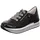 REMONTE D1302 glanzschwarz 37