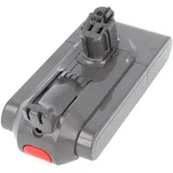 AccuCell Staubsauger-Akku als Ersatz für 970425-01/970938-01 3600mAh 25,2V