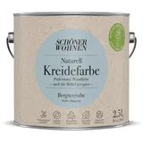 Bergseeruhe 2,5 l