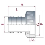 Boni-Shop® Pvc Schlauchtülle, Überwurfmutter, 1 1/4 Ig X 30 Mm, Boni, Pvc-u, Chemikalienbeständig