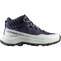 Mammut Damen Sertig III Mid GTX Schuhe (Größe 42, blau)
