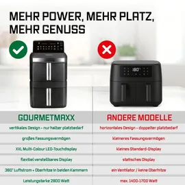 GOURMETmaxx FryUp XL Heißluftfritteuse schwarz
