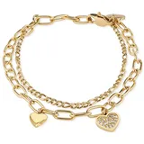 Guido Maria Kretschmer Armband Edelstahl goldgelb 88213289 Größe 18