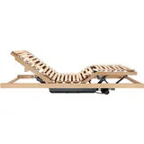 Lattenrost mit Motor Der Röwa Motorrahmen, Röwa, Buche massiv 1 bis 4 Motoren 90 cm x 190 cm