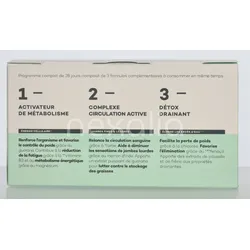D-Lab Action Capitions Set Circulation Active 28 caps/Activateur De Metabolisme 28 caps/Detox Drainaint 28 caps 3 Stück