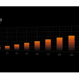 be quiet! Lüfter Pure Wings 3 PWM high-speed- 140mm Gehäuselüfter