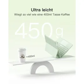 Inateck Hülle mit Tastatur für iPad 10/11 Generation A16 2025, iPad Air 11" M3/M2 (2025/2024), Air 5/4, Pro 11 4/3/2/1 Grün