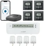 Homematic IP Fußbodenheizungssteuerung motorisch für 4 Räume Fle