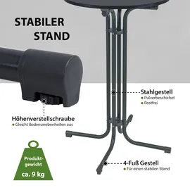 Trutzholm Stehtisch klappbar Ø 70 cm Höhe 110 cm Anthrazit