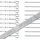 Olymp Grillspieß 60 cm Edelstahl silber
