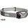 Petzl Tikka Core Schwarz