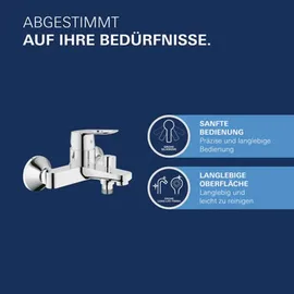 Grohe Bauloop Einhandwannenmischer Chrom
