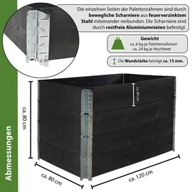 Trutzholm Hochbeet Palettenrahmen 120 x 80 x 80 cm Schwarz