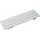 Nottingham Rehab Supplies (NRS) Badewannensitz NRS M78366 710x230 mm weiß