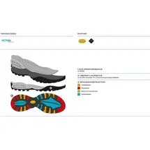 Scarpa Mojito Mid GTX Herren ocra 37,5