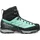 Scarpa Mescalito TRK Planet GTX Damen Jade/Black 39