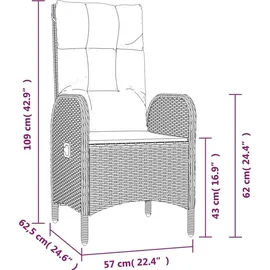 vidaXL Polyrattan Garten-Essgruppe 5-tlg. schwarz inkl. Kissen 3185169