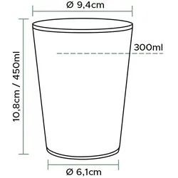 MONOUSO - Wiederverwendbare Plastikbecher PP Transparent 450ml Ø9,4cm (50 Stück)