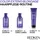Redken Color Extend Blondage 300 ml