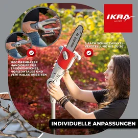 IKRA ICPS 2020 / 25 cm