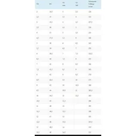MEINDL Journey Pro GTX Herren Schilf/Rot 42